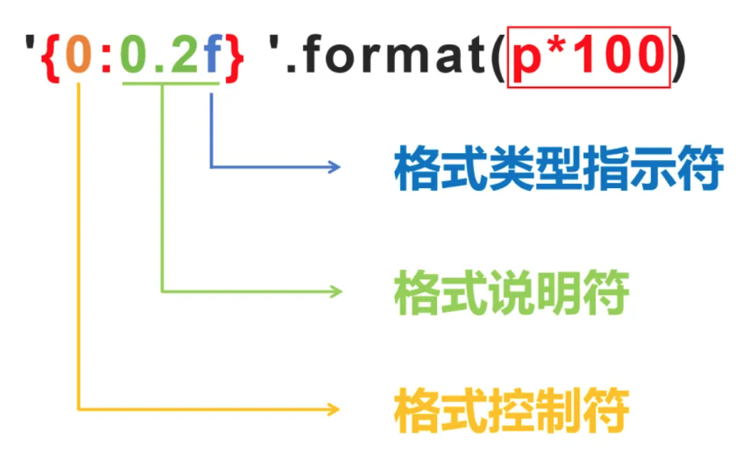 截屏2024-10-08 00.46.20.png